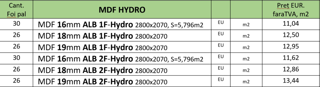 mdf-oferta-hydro